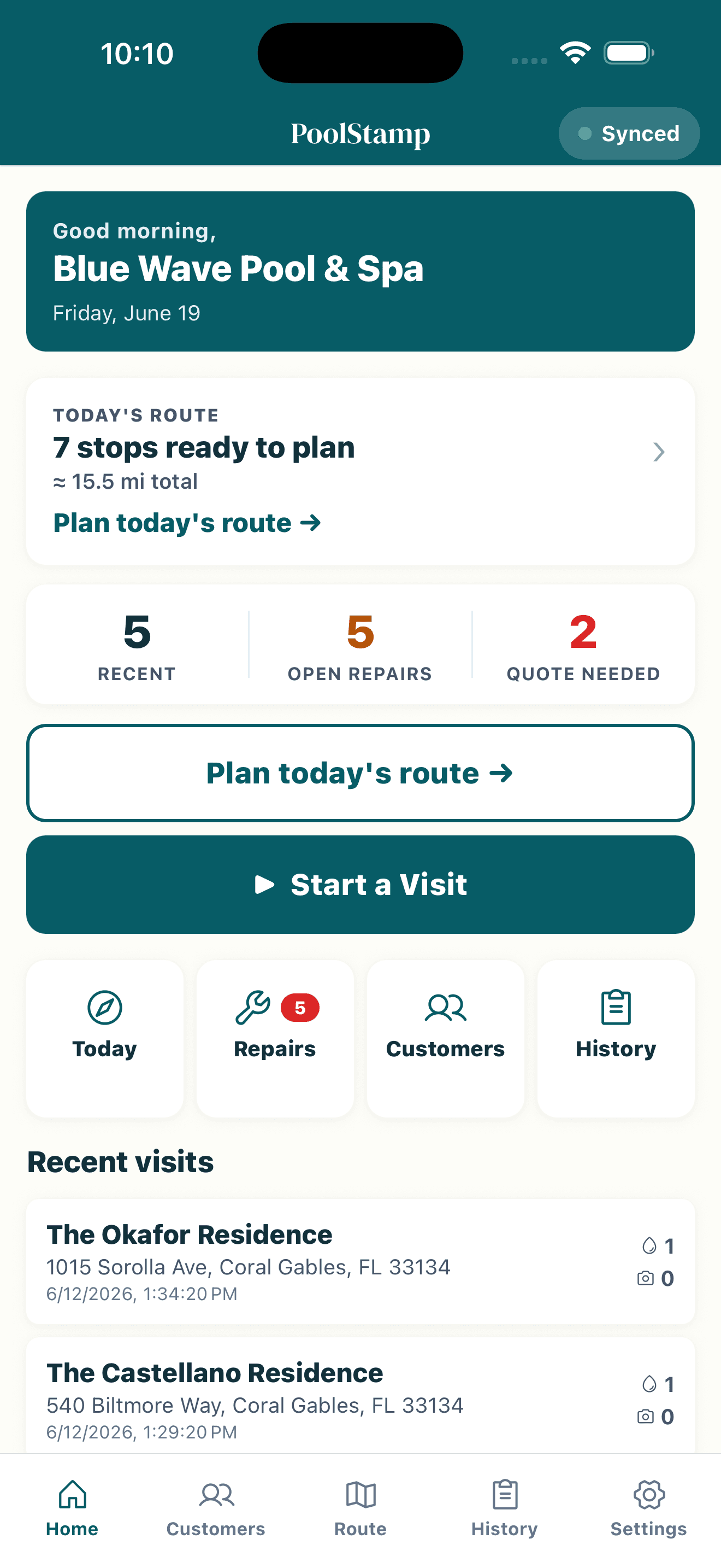 Dashboard overview